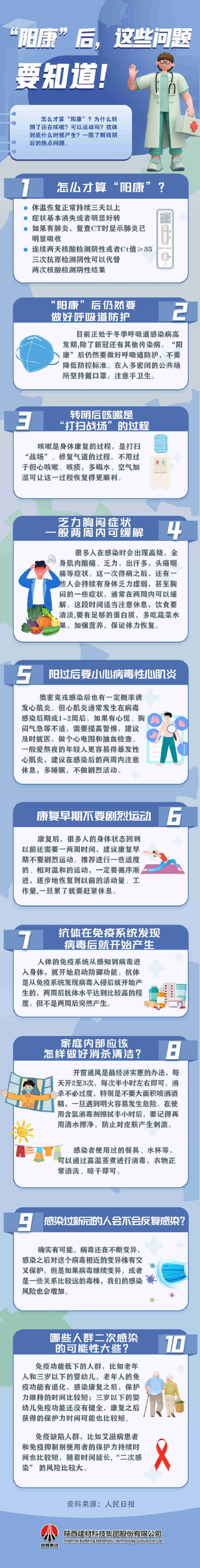 市場(chǎng)營(yíng)銷部：“陽康”后這些問題要知道