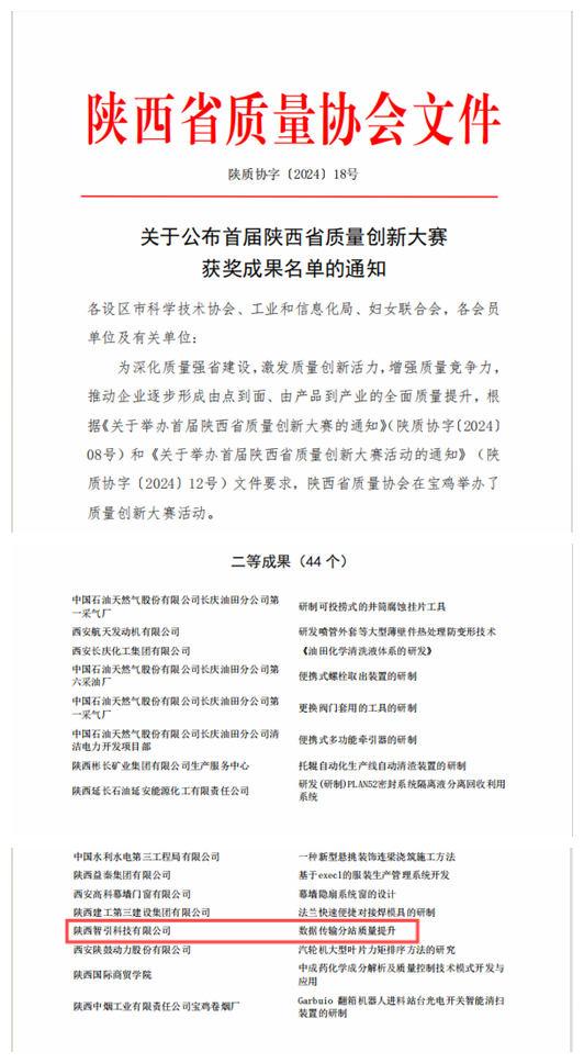 全省二等獎(jiǎng)，為智引公司點(diǎn)贊！