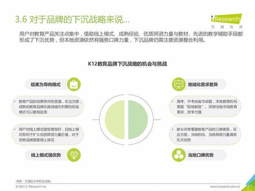 下沉市場(chǎng)教育新藍(lán)海 2021年中國(guó)K12教育咨詢服務(wù)用戶洞察與趨勢(shì)報(bào)告