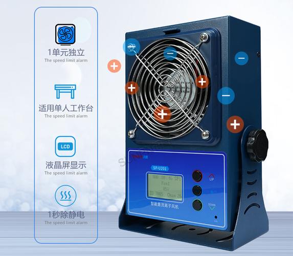 ESD防靜電監(jiān)控系統(tǒng)集成防靜電閘機應用案例——訊鵬科技信息系統(tǒng)集成